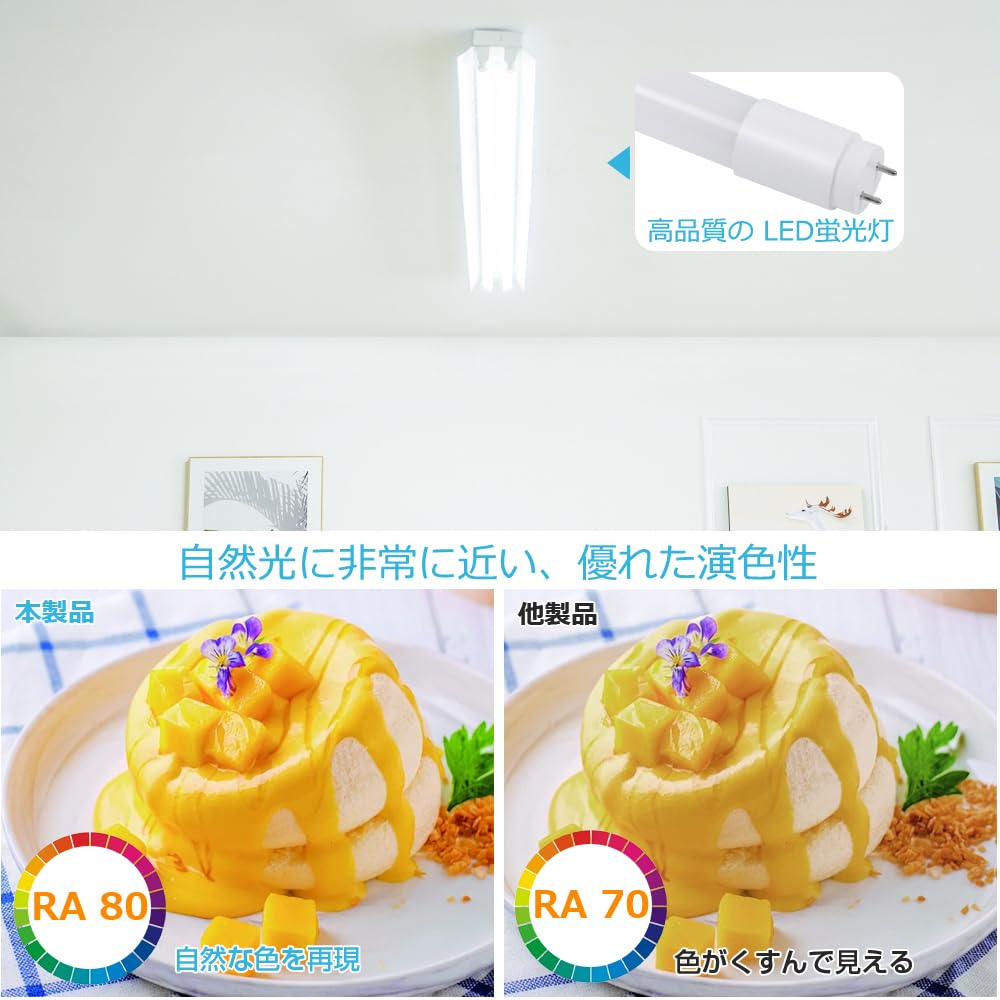 Amazon | 笠付2灯型器具 40w形led蛍光灯付き 反射笠付 led直管蛍光灯